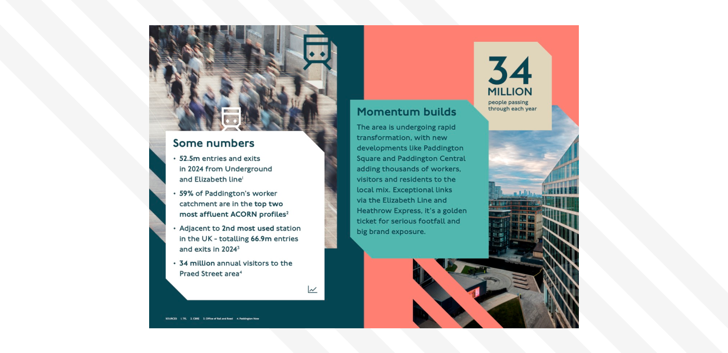 Atlas wayfinding